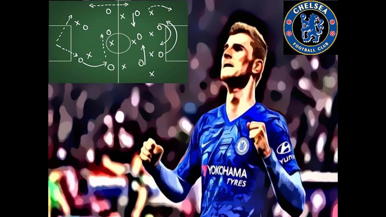 TIMO WERNER possible position at CHELSEA, a Tactical Analysis