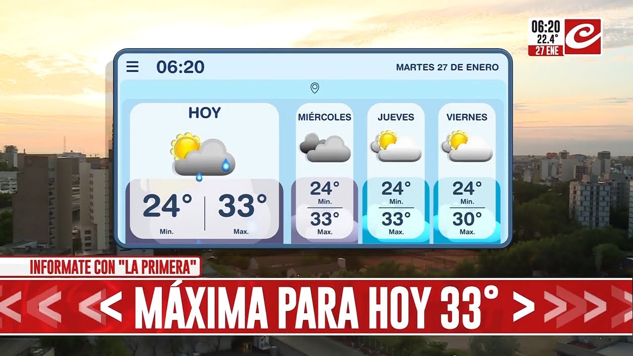 Martes caluroso y algo nublado en la ciudad de Buenos Aires... &iquest;c&oacute;mo sigue la semana?