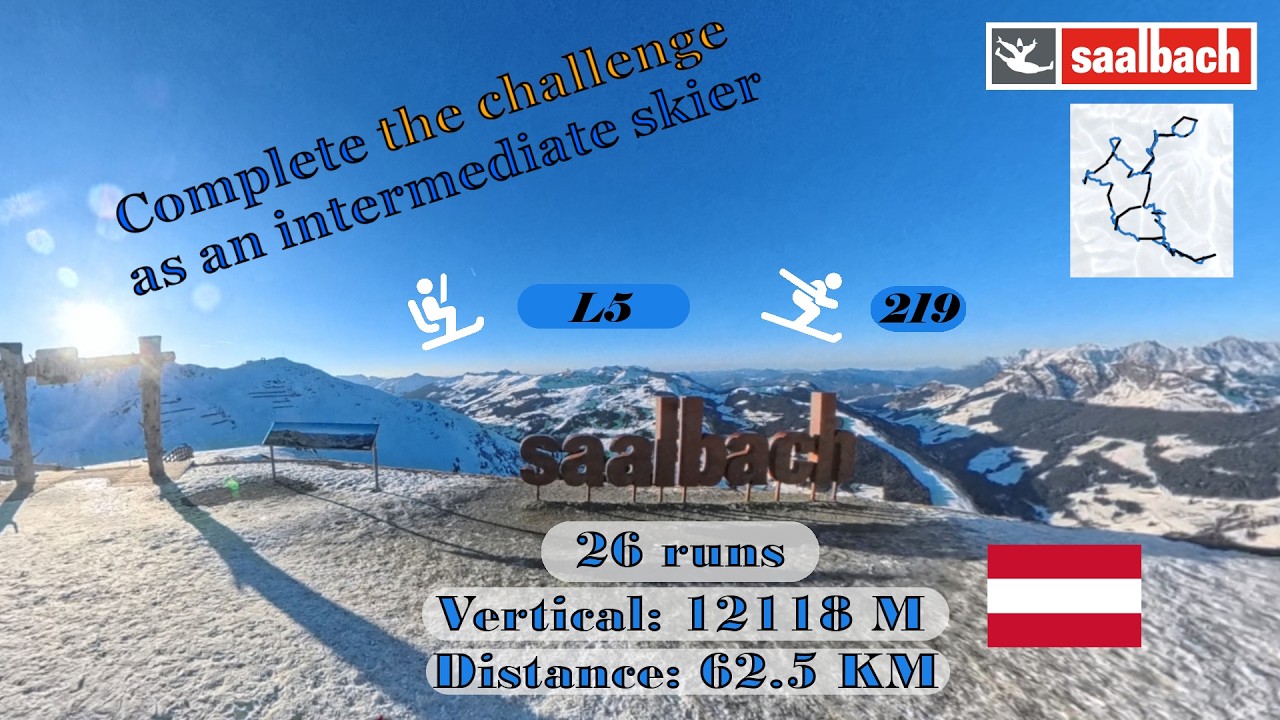 Saalbach-Hinterglemm, 🇦🇹 | Skicircus Circuits challenge | Part 7 | Piste 219 | January 2026