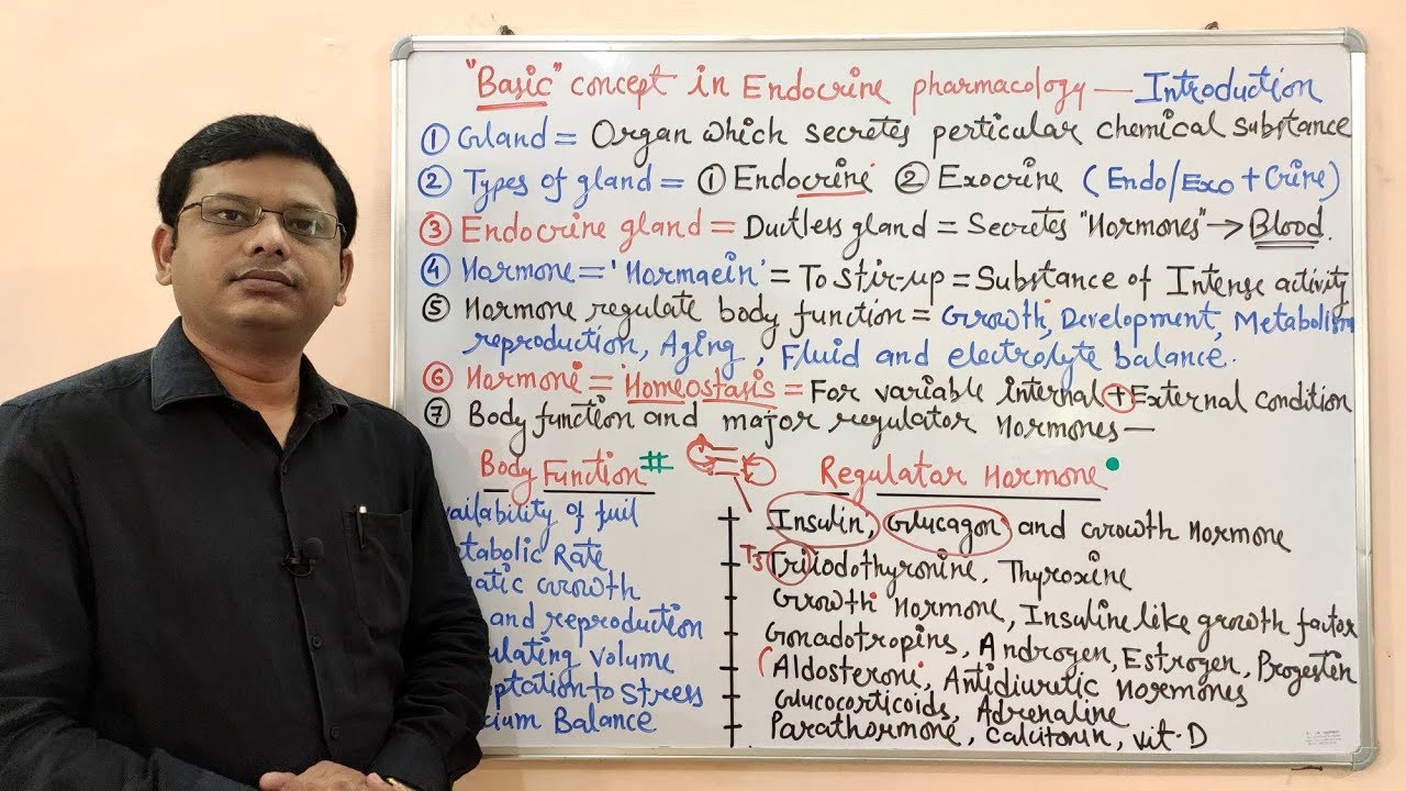 Endocrine Gland (Part 01) = Basic Concept in Endocrine Pharmacology | Endocrine Pharmacology