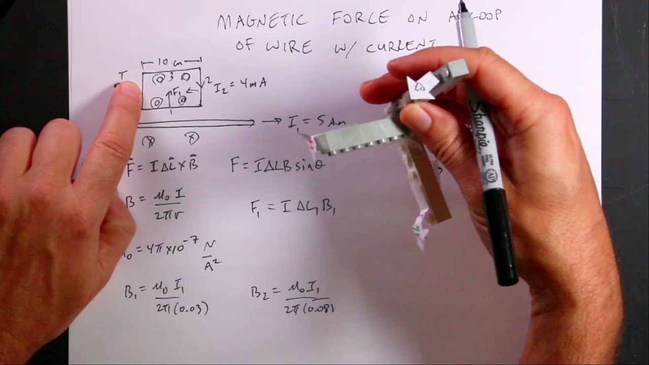 Magnetic force on a loop of wire due to a long wire