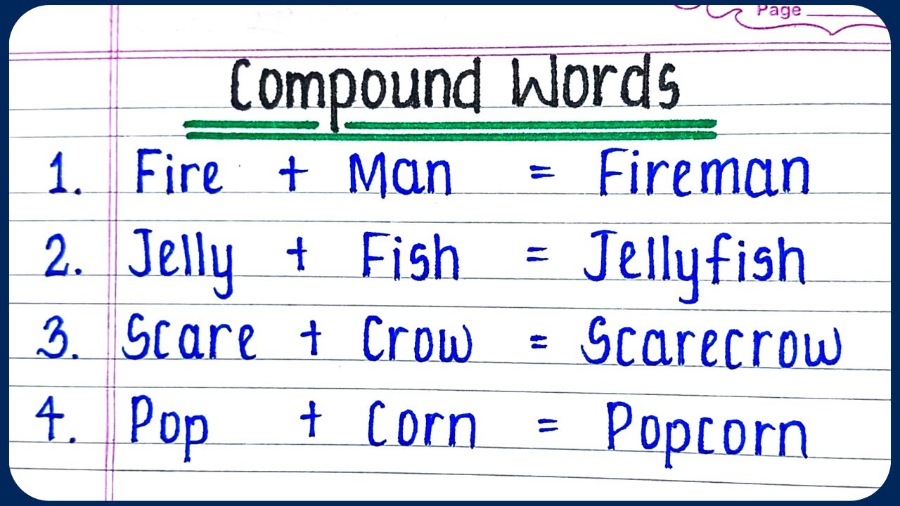 20 Compound words in English | compound words | compound words in English for students