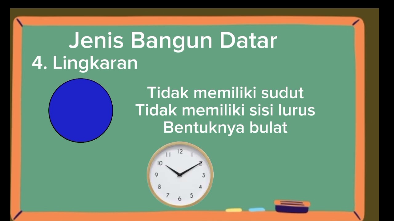 Bangun Datar Matematika Kelas 3 SD Part 2 (@TeacherLynwau) 