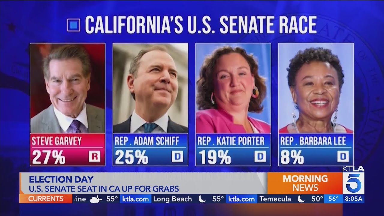 California Senate race: Dems aim to block Garvey in contest to fill Feinstein’s seat