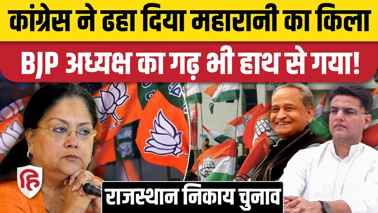 Rajasthan Nikay Chunav 2026: Jhalawar, Pali में BJP को झटका, Congress की शानदार जीत |Vasundhara Raje