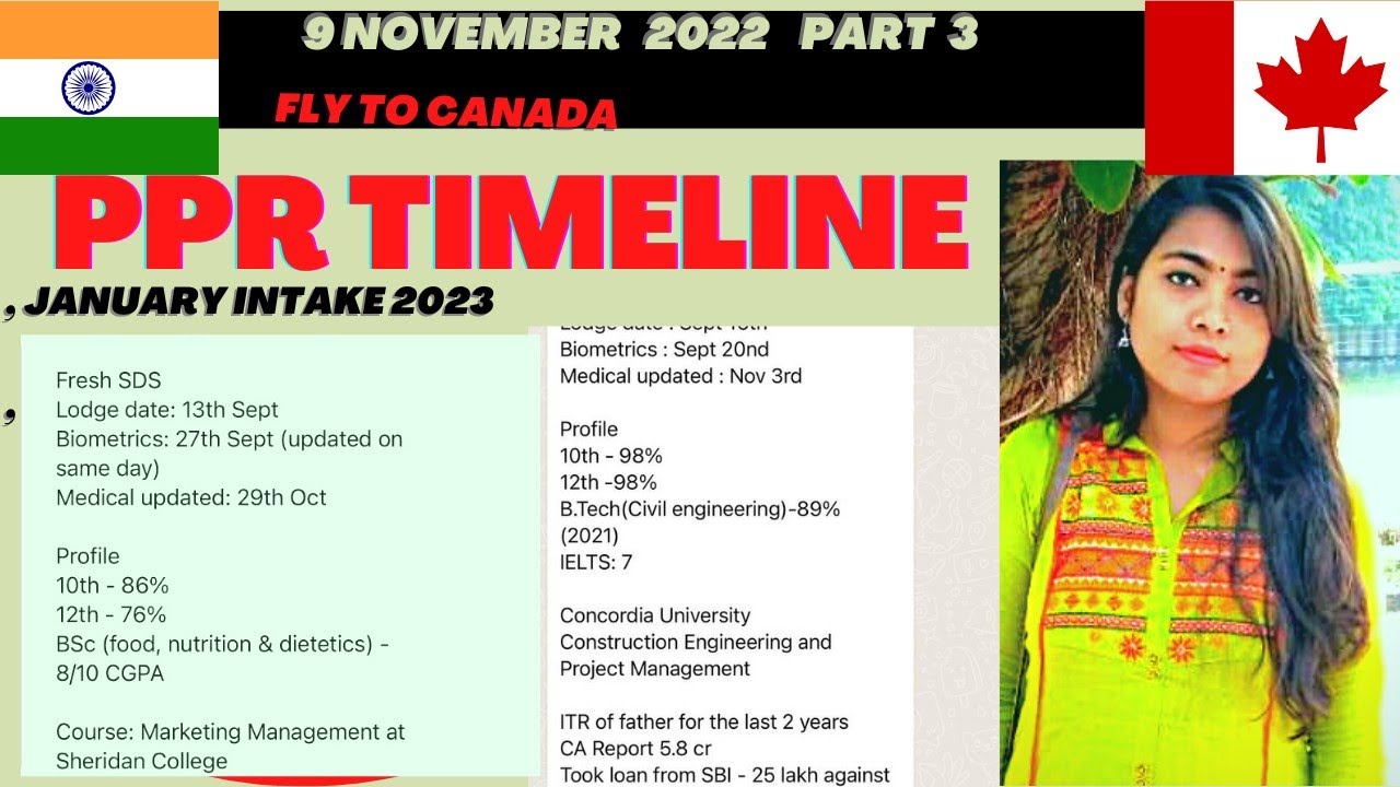 9 Novemer  PPR Timeline, PPR Timeline Canada, PPR Timeline Today #pprtimeline #canadappr #ppr