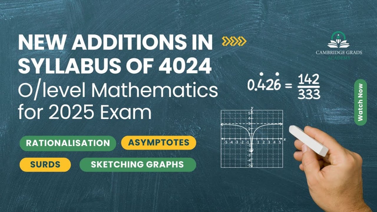 ASYMPTOTES | RATIONALISATION | SURDS COMPLETE CONCEPT - NEW ADDITIONS IN OLEVEL 4024 SYLLABUS