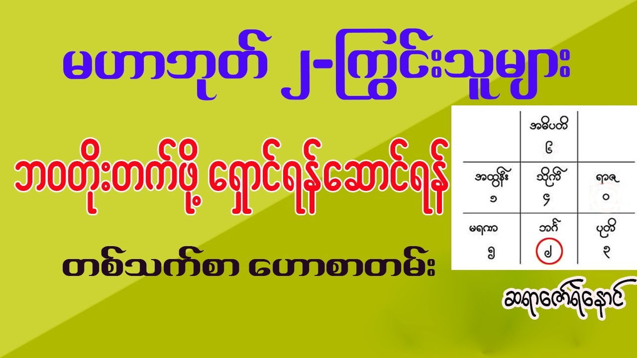 မဟာဘုတ် ၂ကြွင်းသူများ ဘဝတိုးတက်ဖို့ ရှောင်ရန်ဆောင်ရန် တစ်သက်စာ ဟောစာတမ်း ဆရာဇော်ရဲနောင်