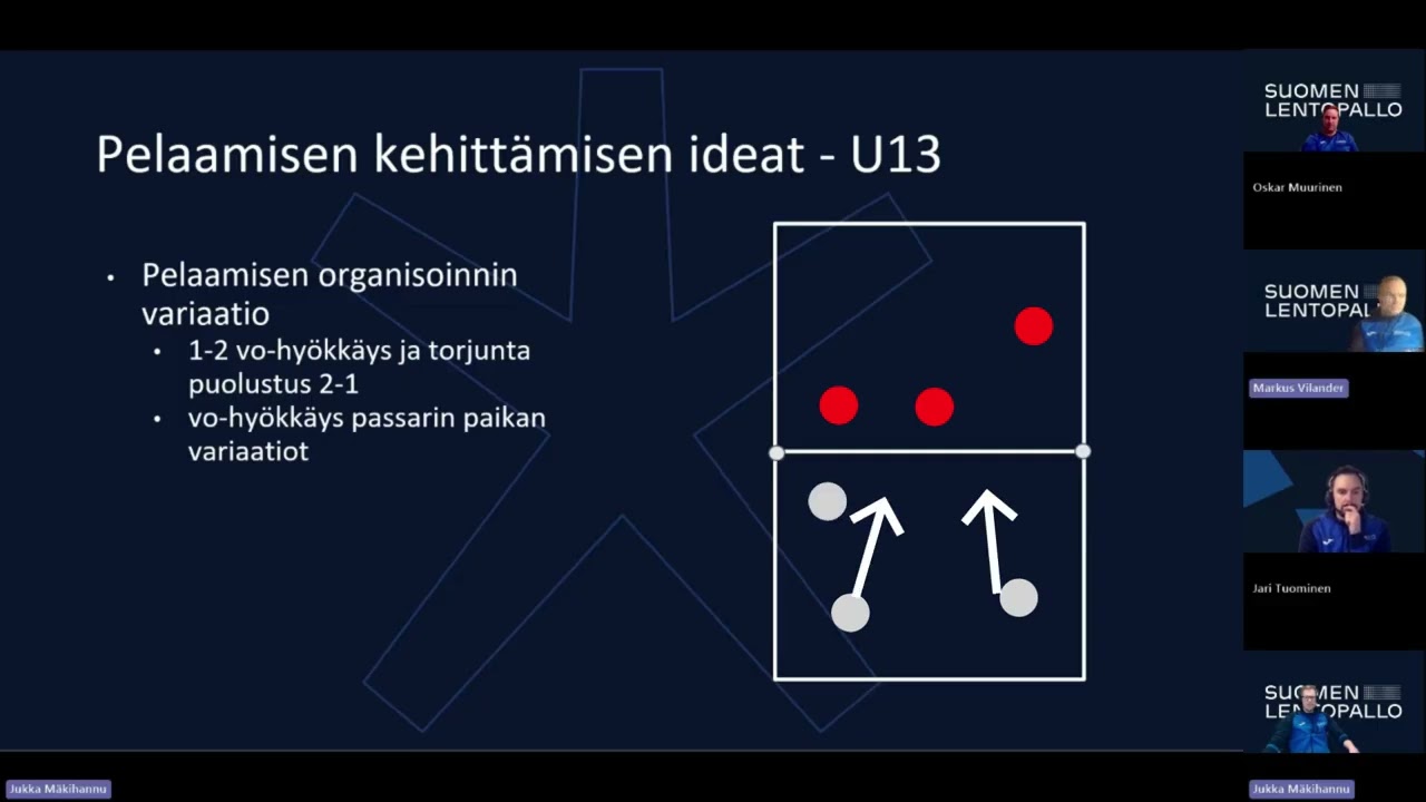 Pelaamisen kehittäminen U13