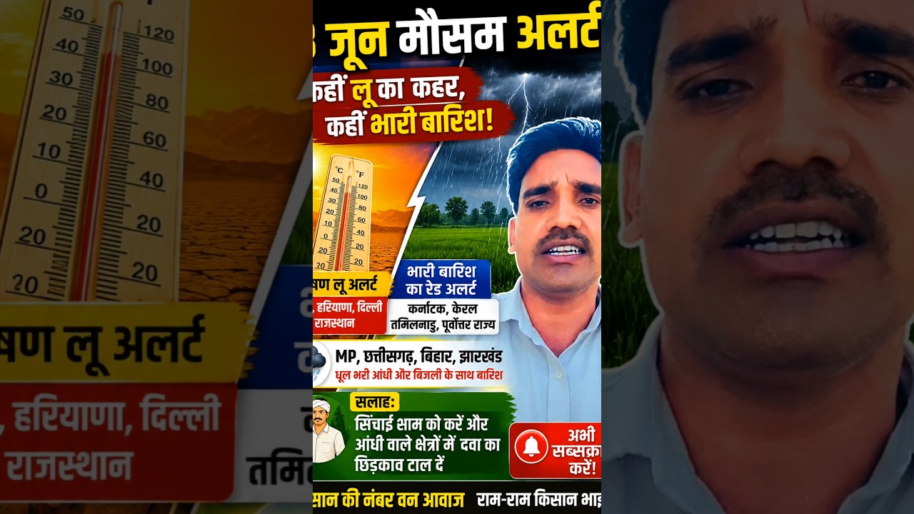 June 8 Weather Update | MP, UP, Bihar Rain Alert | Heatwave Alert | Monsoon News Today