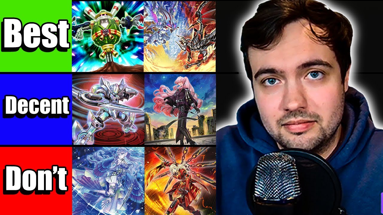 Ranking the Best Decks in Master Duel after Superheavy Samurai!