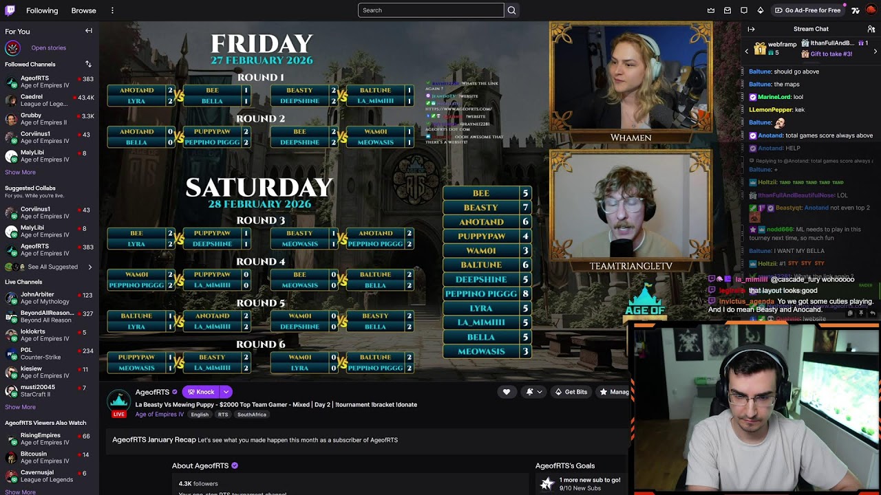 TOP TEAM GAMER TOURNAMENT BY @ageofrts