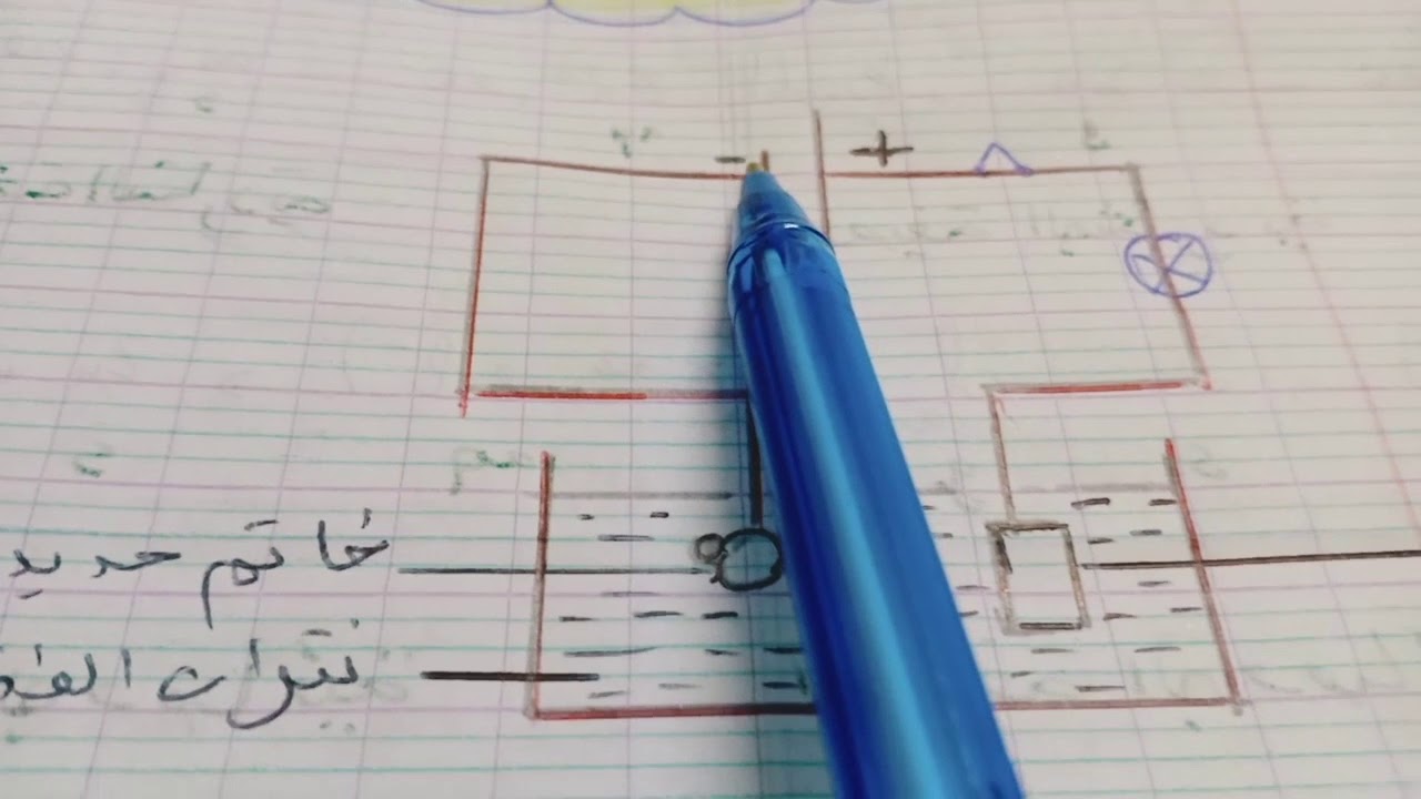 التحليل الكهربائيّ الغير بسيط الغلفنة (الطلاء) شرح مفصل و مبسط
