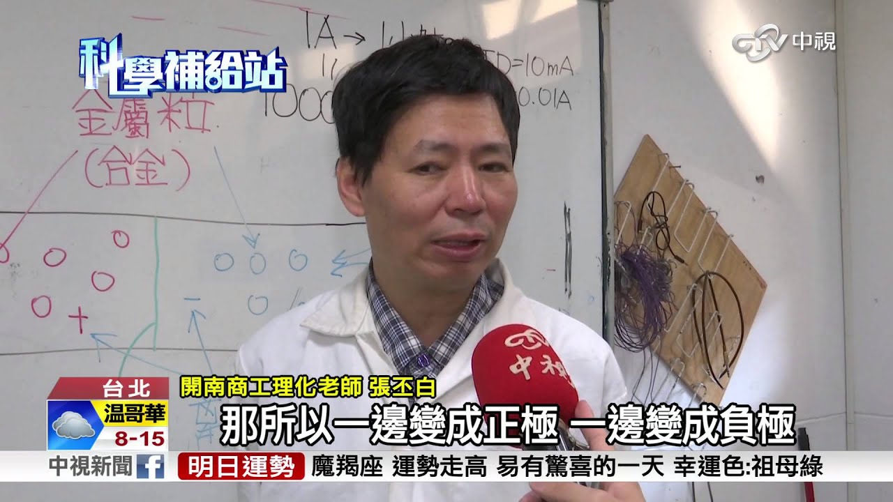 【中視新聞】科學補給站~  