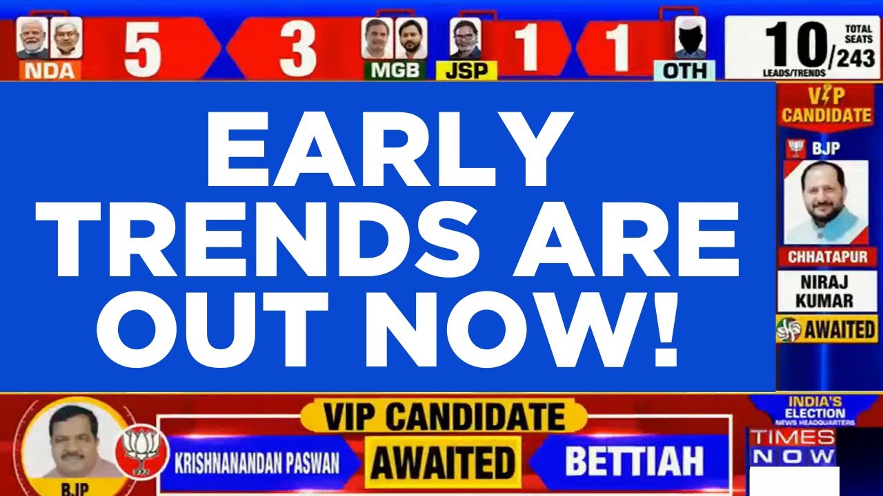 Bihar Election Results LIVE | Bihar Election 2025 Results LIVE | Bihar Results LIVE| Bihar News LIVE