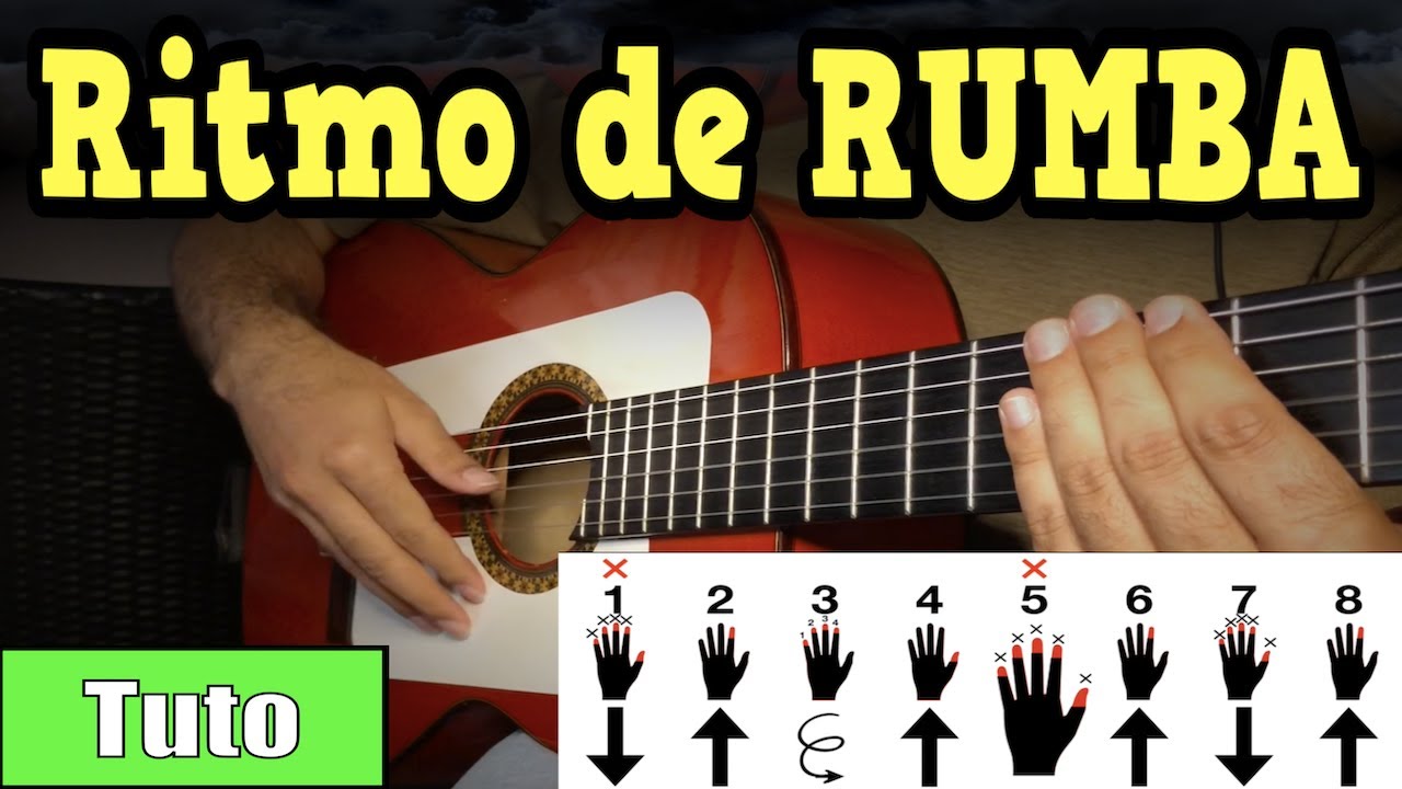 [TUTO] how to rhythm guitar | comment faire rythme gitan | como hacer ritmo de rumba flamenca
