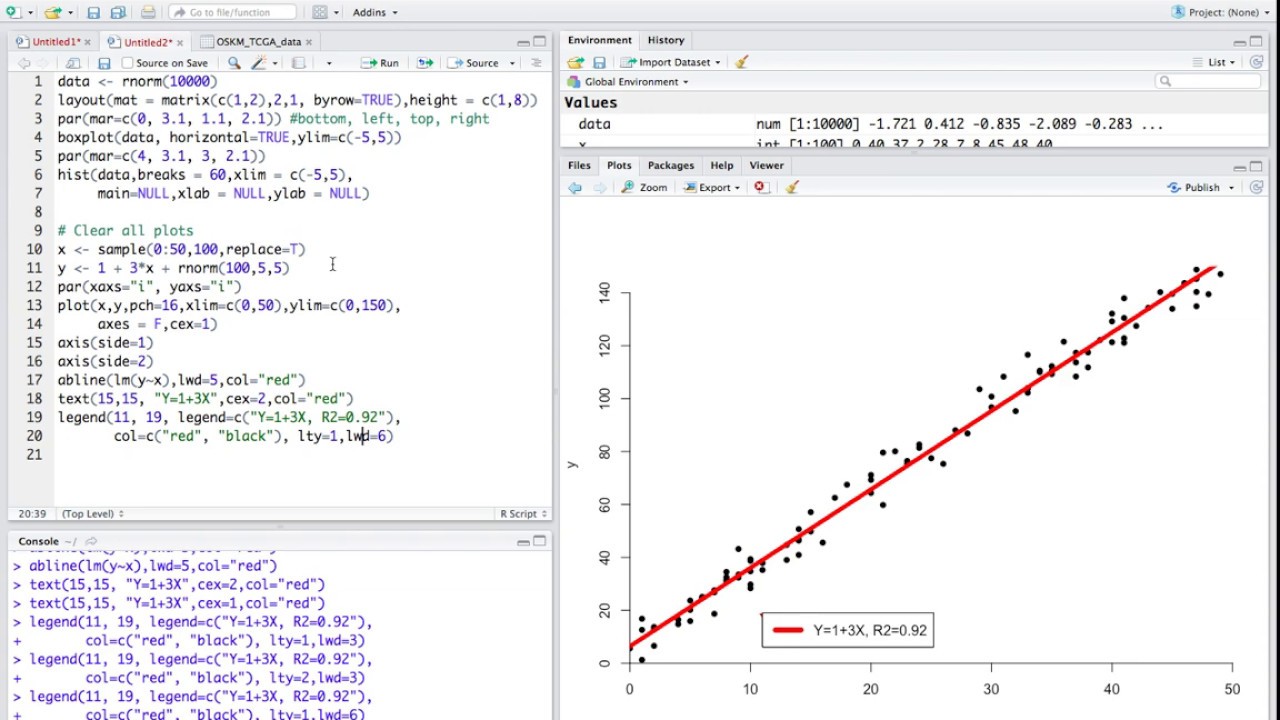 R Tutorial 33: Create Graphs in R for Scientific Journals and Academic Research
