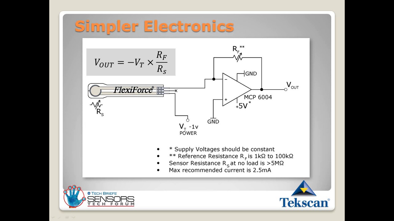 2011 Sensors Tech Forum Presentation