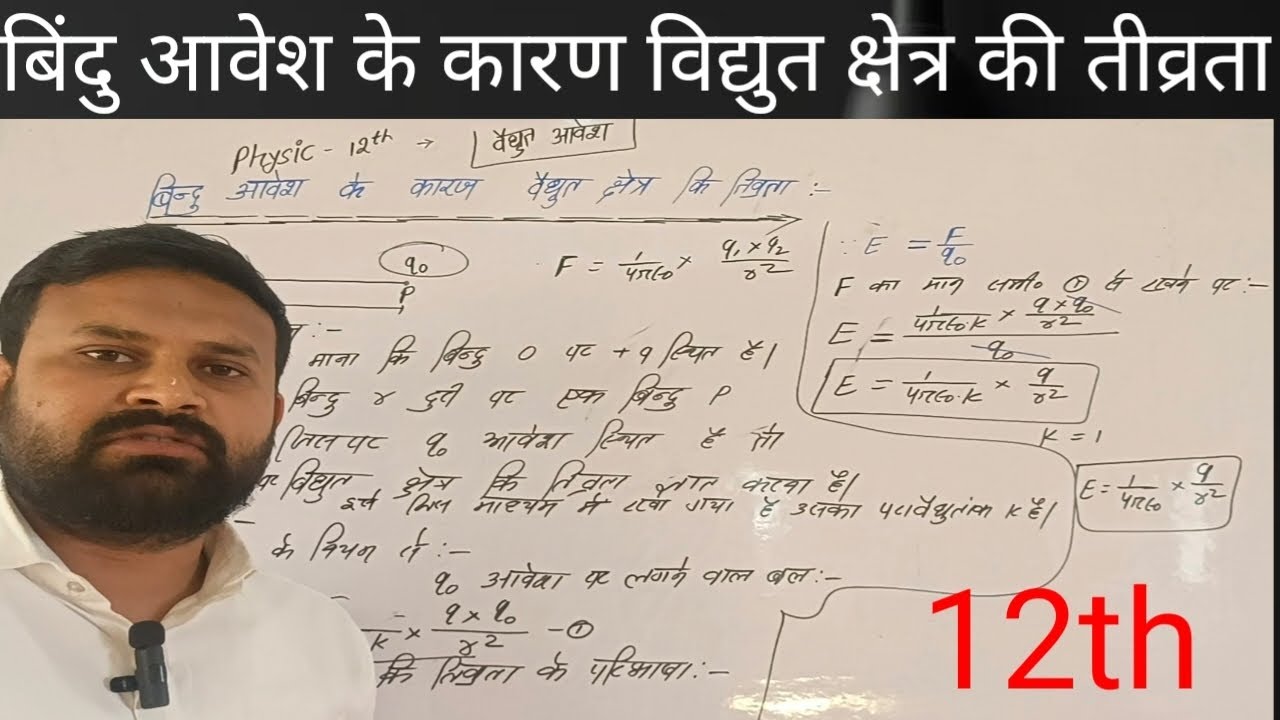 बिंदु आवेश के कारण विद्युत क्षेत्र की तीव्रता