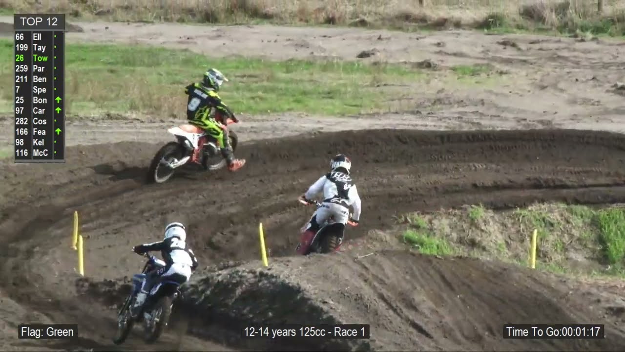 JuniorMX 2024 12 14 125 R1