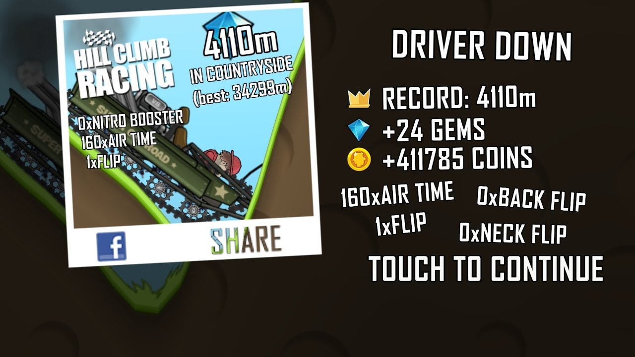 I made a new record in countryside with sor 4110m