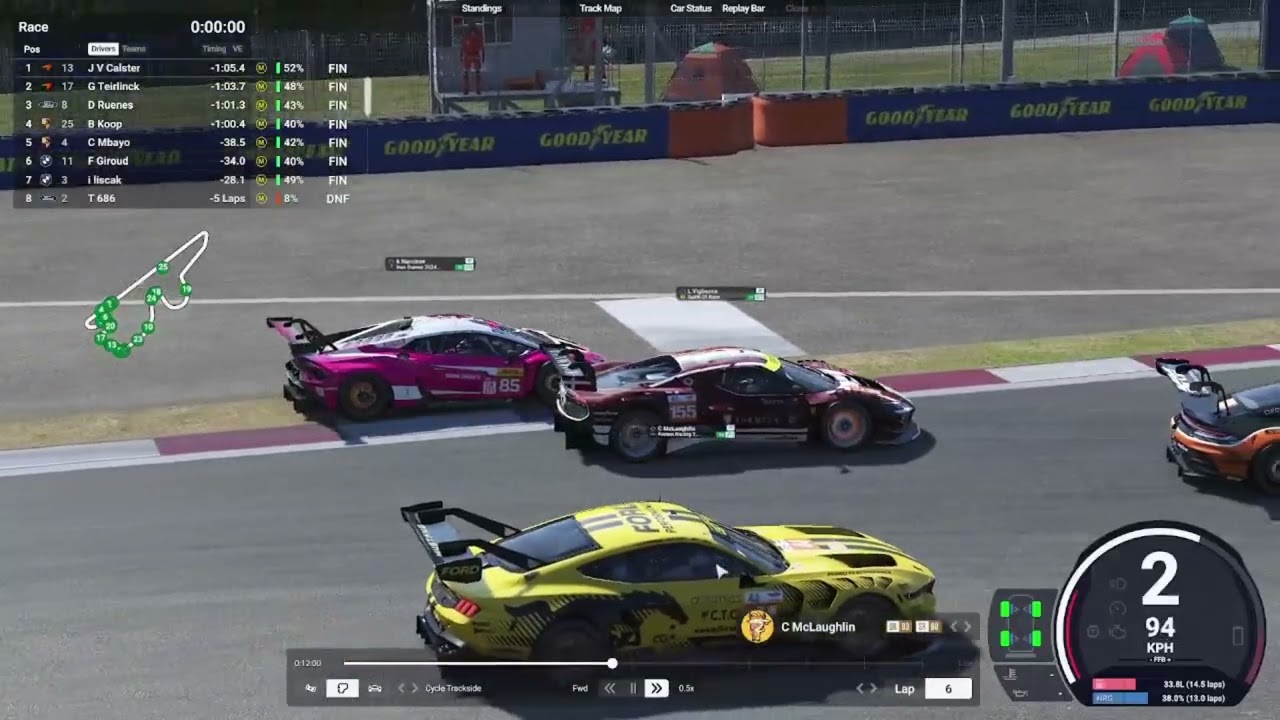 Le Mans Ultimate: Was it Legal?