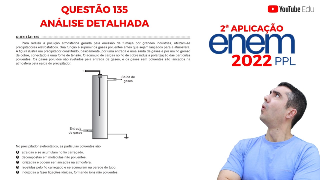 QUÍMICA ENEM PPL 2022! Para reduzir a poluição atmosférica gerada pela emissão de fumaça por ...