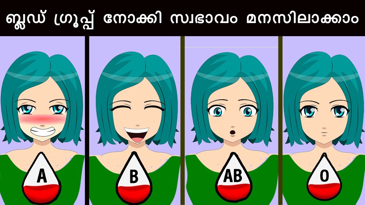 രക്തഗ്രൂപ്പ് പറയും നിങ്ങളുടെ സ്വഭാവം 😲 | Blood Group about Personality