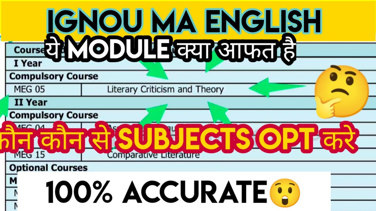 IGNOU MA English (MEG) | Subjects confusion | हमे कौन से subjects चुनने चाहिए और क्यों? | PDF link
