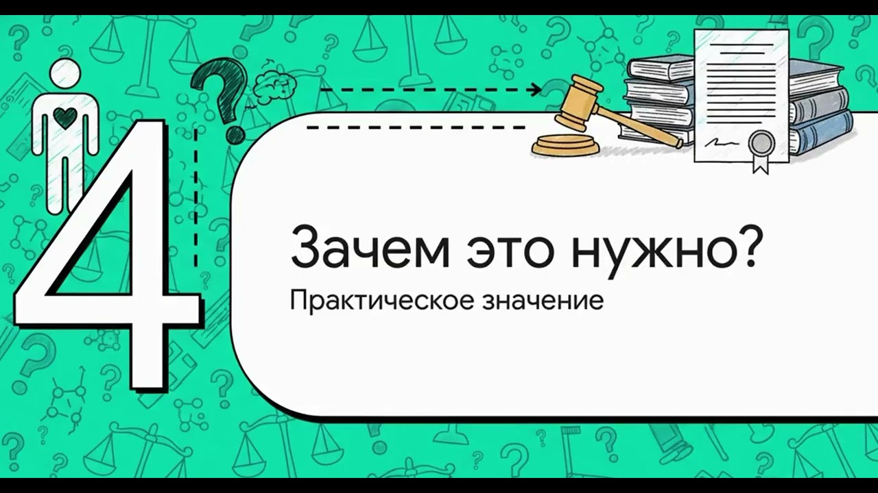 Первичны перед законом права вас как человека или обязанности вашего физического лица ?