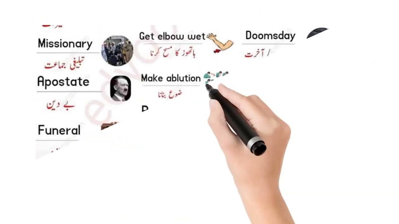 learn vocab/ difficult words/ Islamic words/ top trending