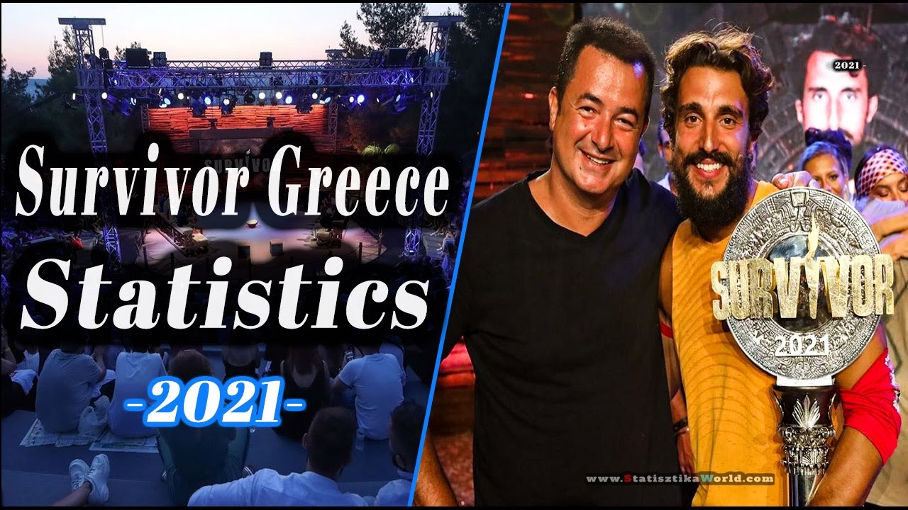 Survivor 2021: All Statistics & Final Results Revealed!