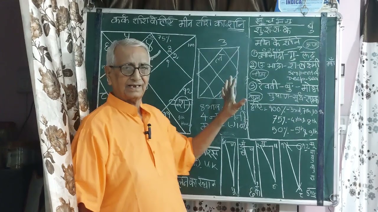Astro U P Mishra Jamshedpur kark rashi ke liye meen sthit shani ka result.
