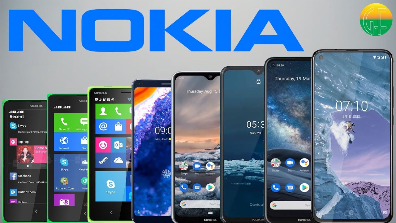 History of Nokia android | Evolution of Nokia android |
