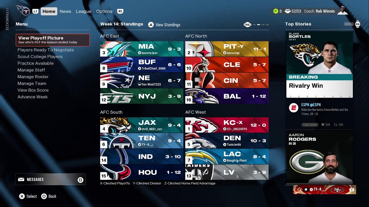 Madden25
