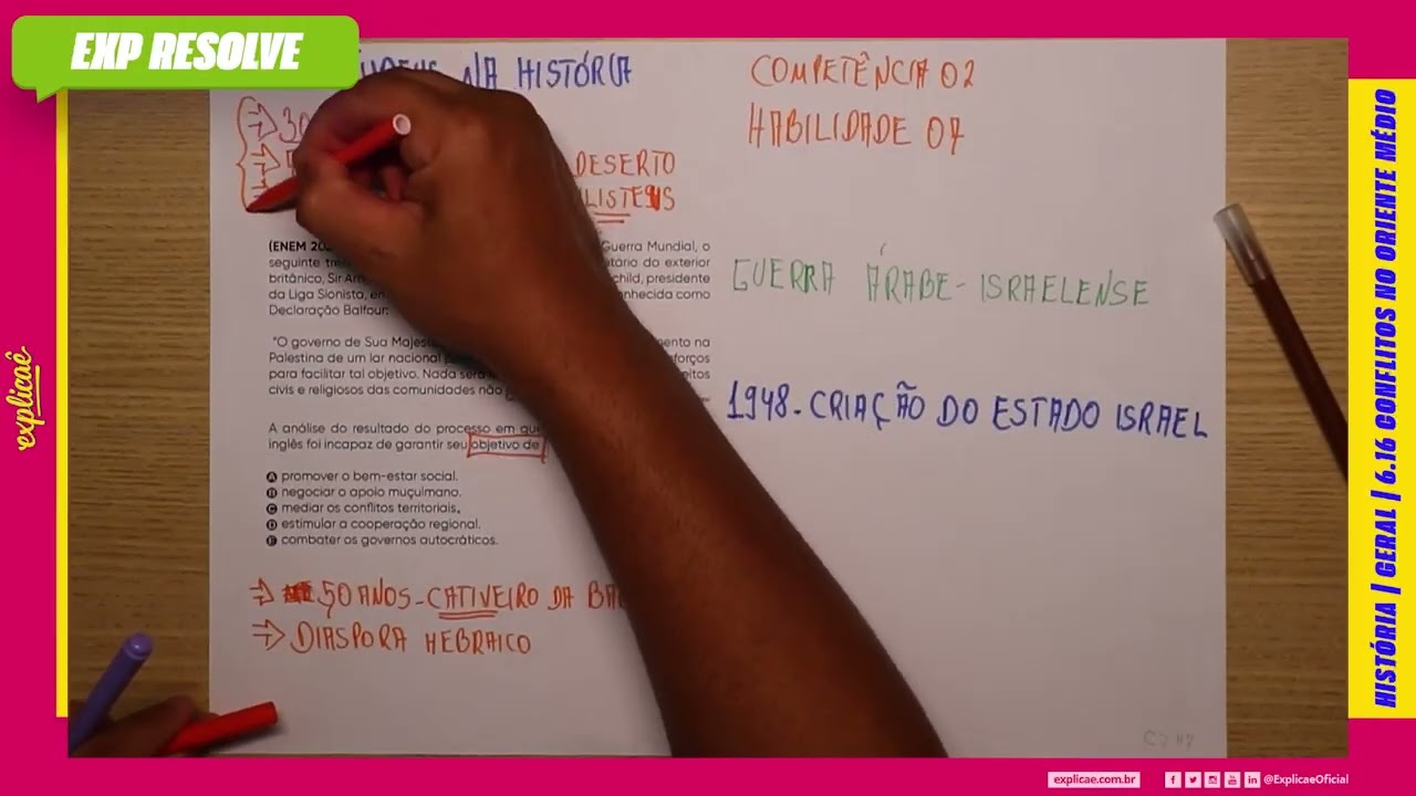 ESCRITO DURANTE A PRIMEIRA GUERRA MUNDIAL, O SEGUINTE TRECHO FAZ (...) | CONFLITOS NO ORIENTE MÉDIO