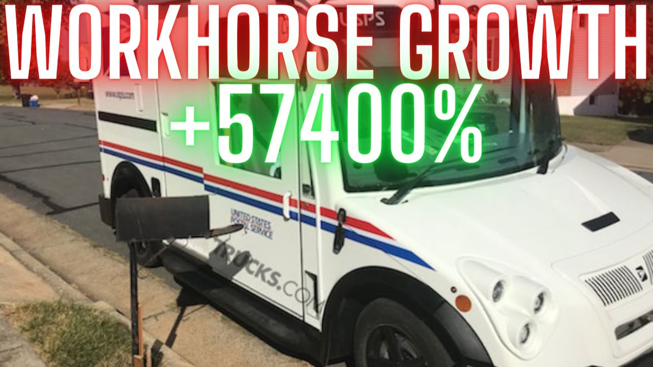 Workhorse WKHS stock sales grow 57,400%! Workhorse stock News! WKHS stock Update! U.S Postal Service
