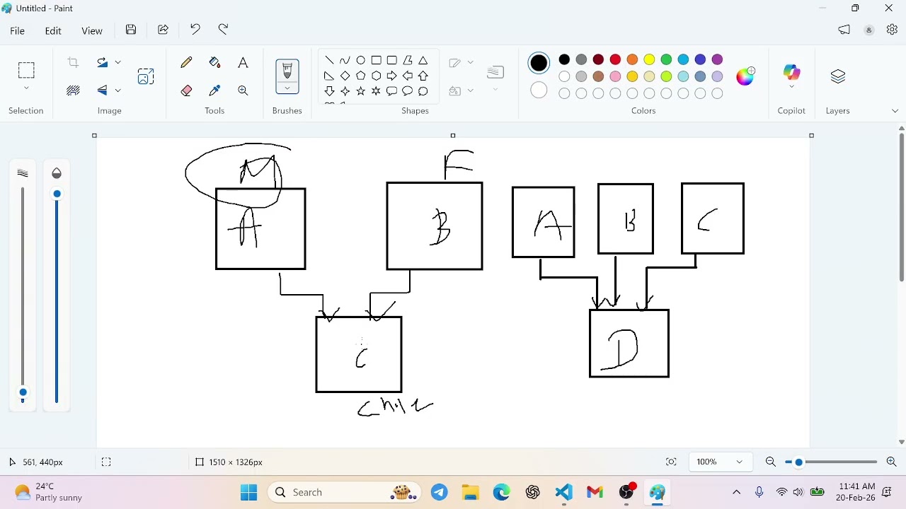 Inheritance in Python