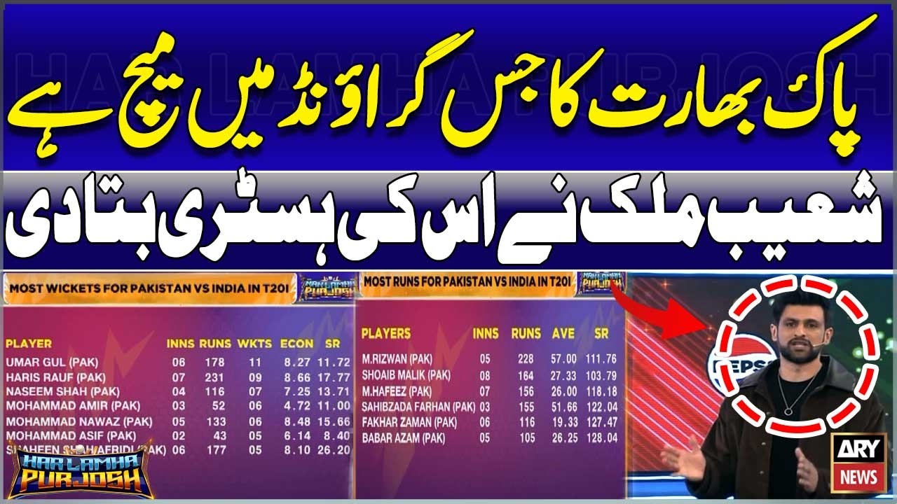 Shoaib Malik Reveals the History of Pakistan vs India Match Venue