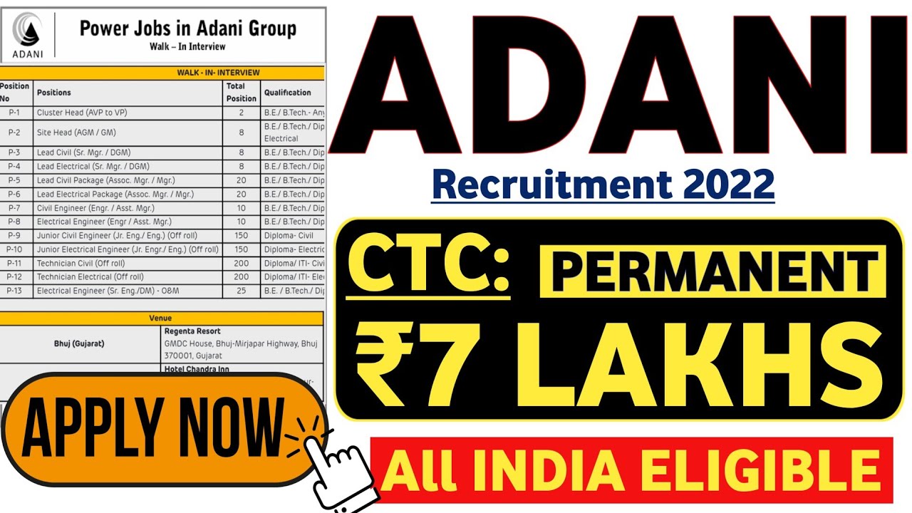 Adani Power Group Recruitment 2022 | CTC ₹7 Lakhs| ITI/Diploma/BE/B.tech| latest Mnc Jobs | MNC Jobs