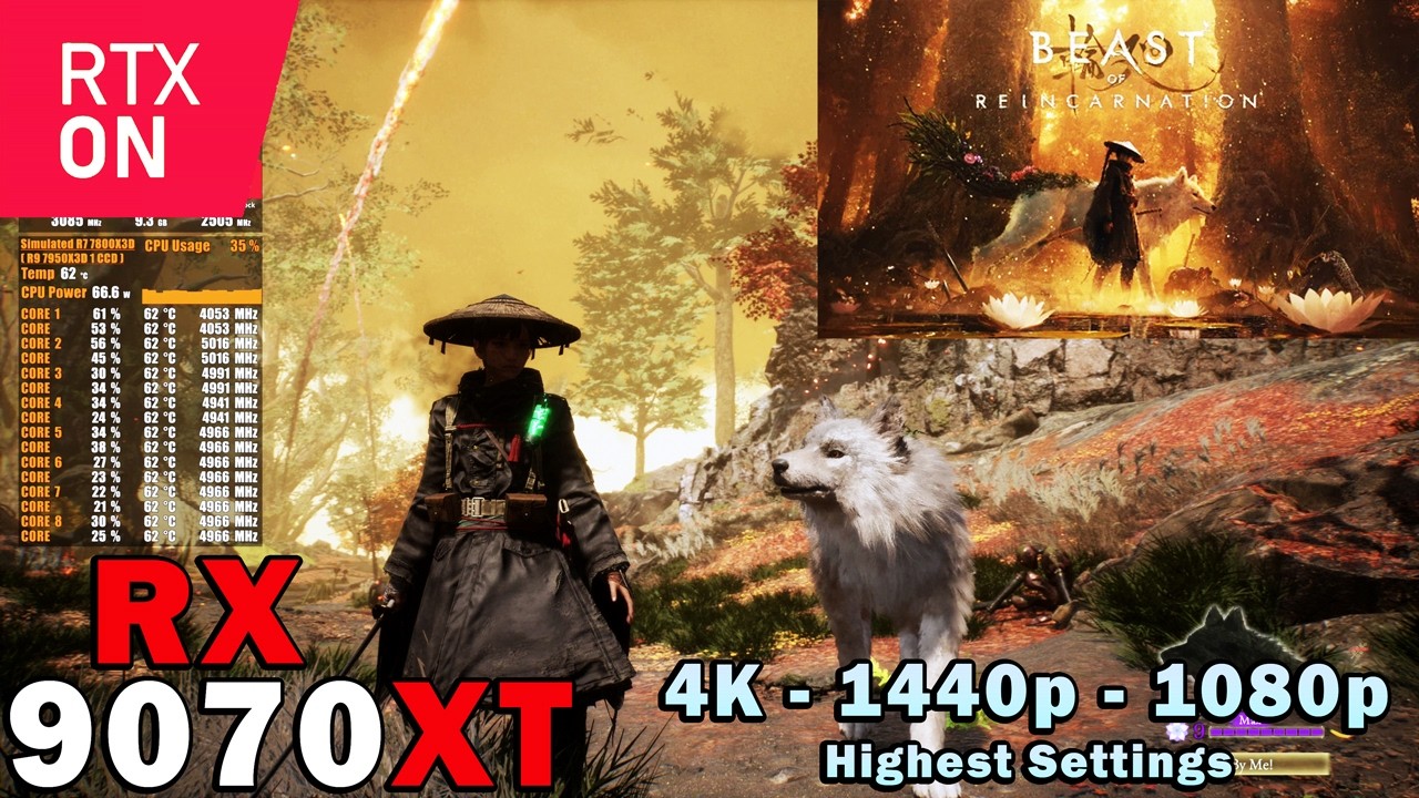 Beast of Reincarnation | RX 9070 XT | Sim. R7 7800X3D | 4K - 1440p - 1080p | Maximum Settings