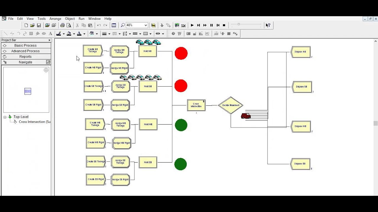 Simulating a signalized intersection...using realistic arrival times and Arena
