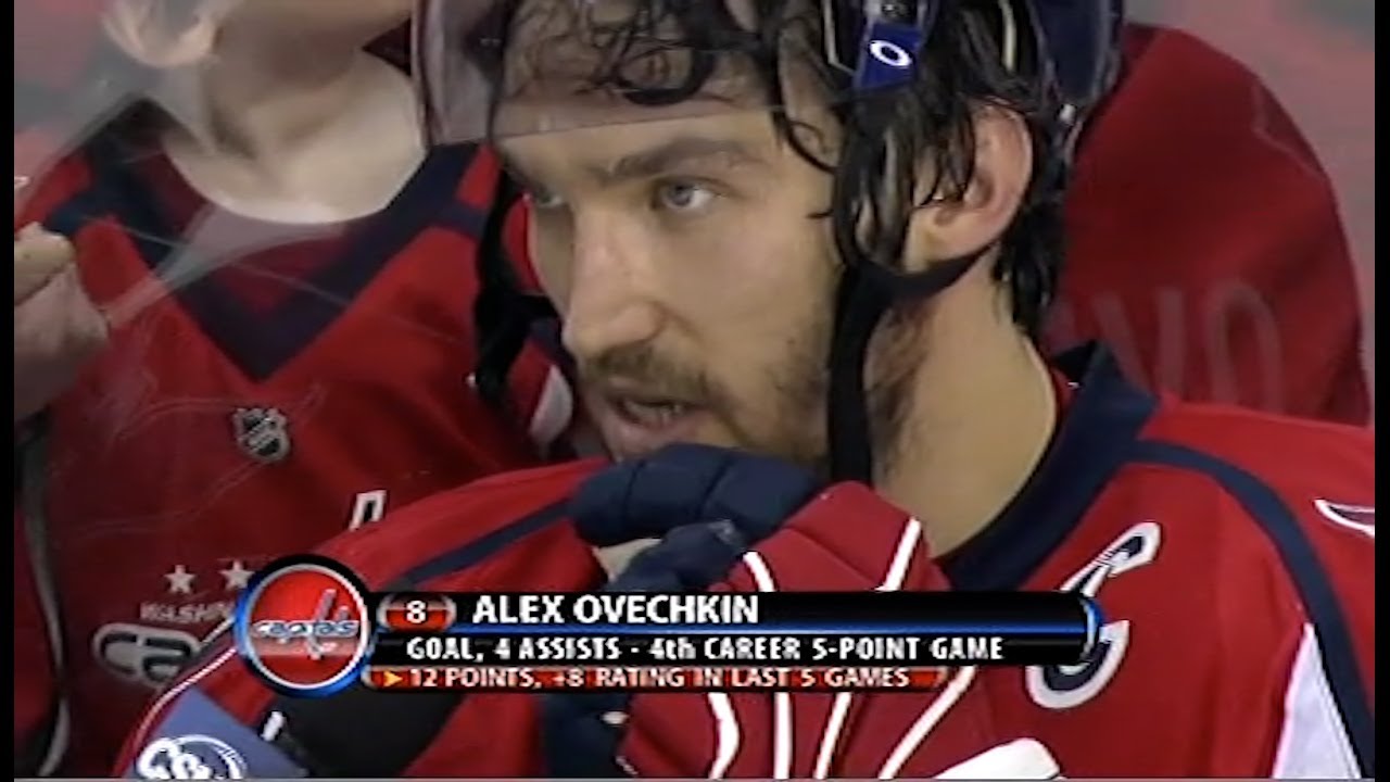 Ovechkin's 4-Assist Night vs. Toronto (1/15/2010)