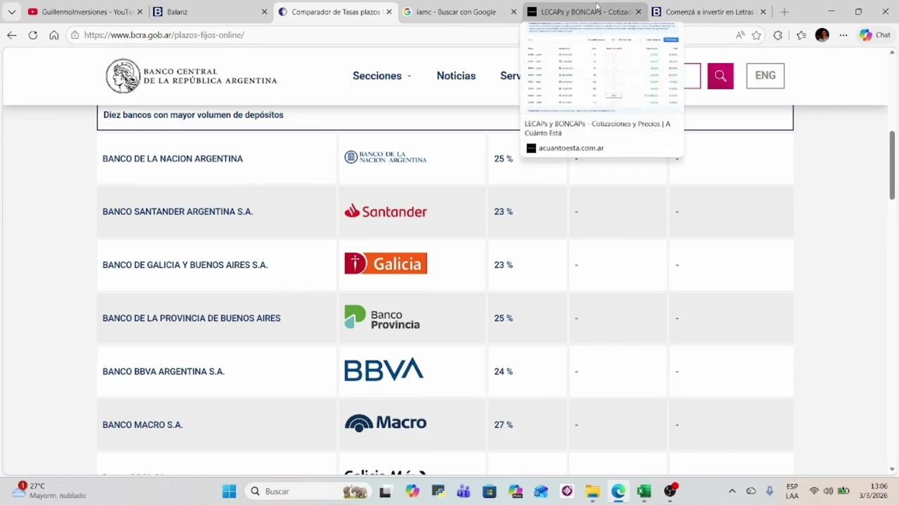 ¿Que son las LECAPS? Como invertir en Letras Capitalizables.