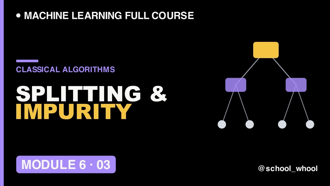 M6L3: Gini Impurity & Information Gain Expained &mdash; How Decision Trees Works | ML free course #ai