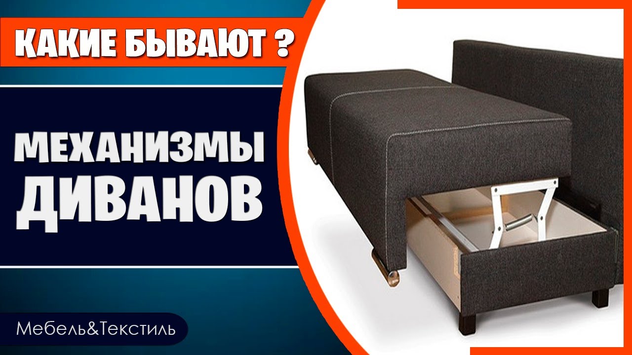 Механизмы трансформации диванов. Самый полный обзор