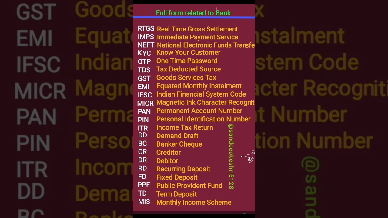 Full Form Related to Banking 