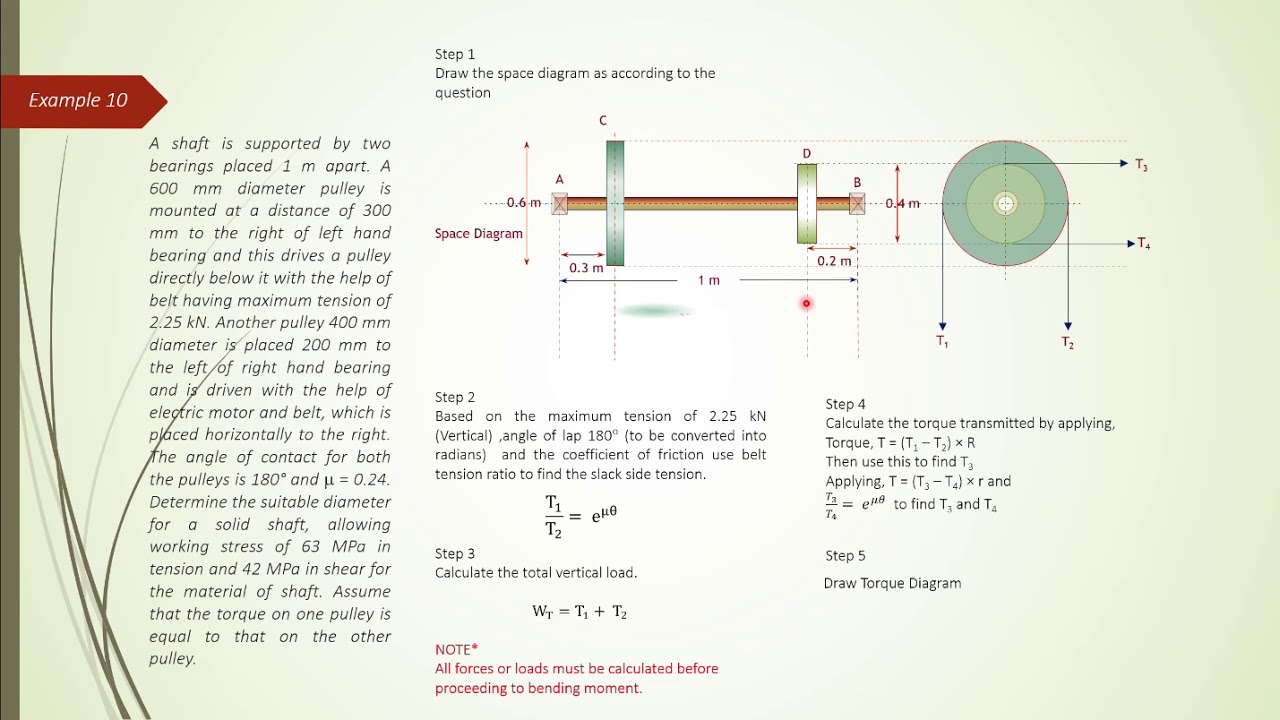 Shaft Design Part 1N 1 21 2019 5 59 25 PM