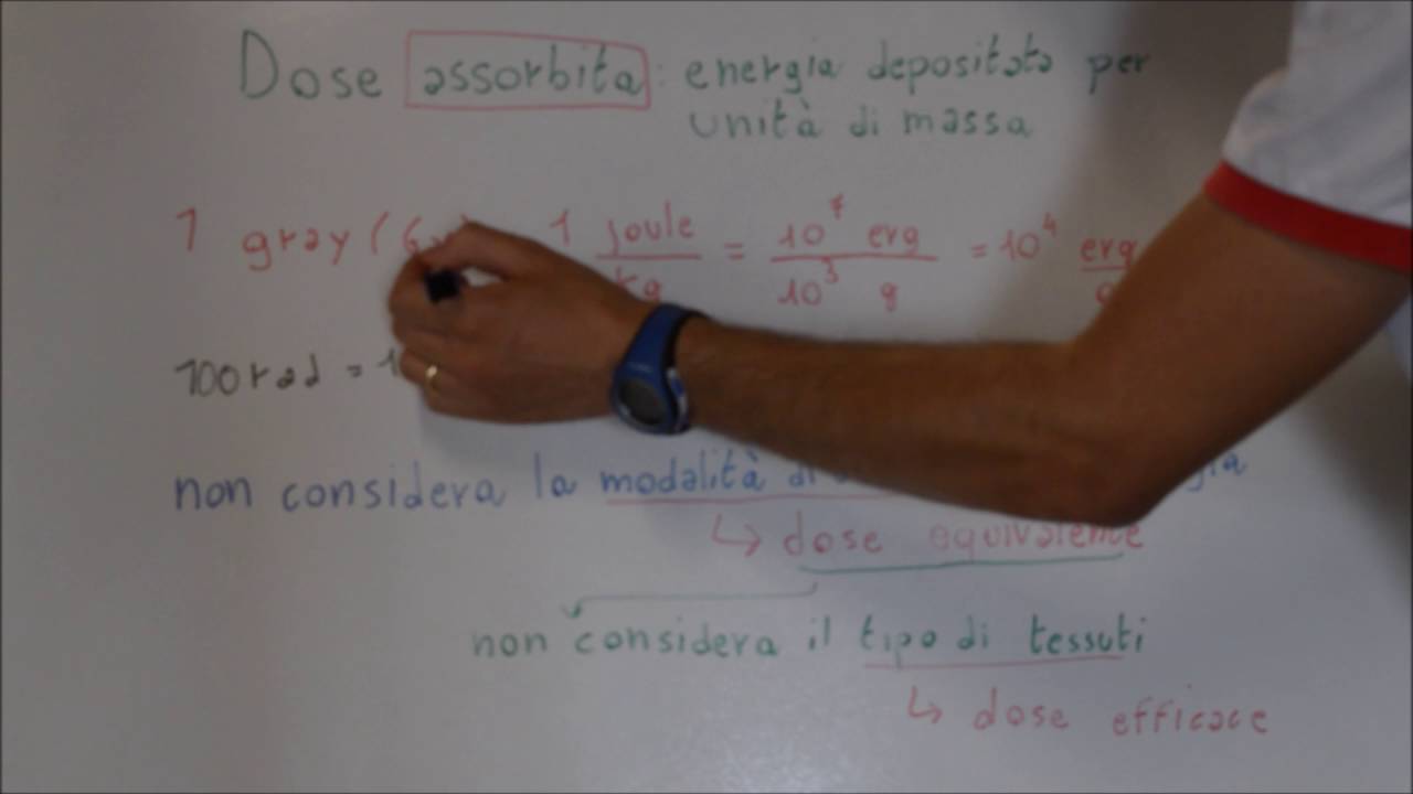 Unit&agrave; di misura: dose assorbita