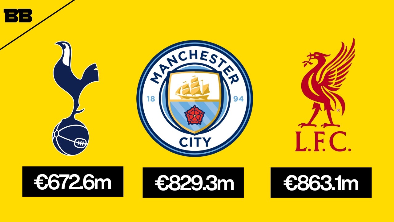 How Do Premier League Clubs Make Money?
